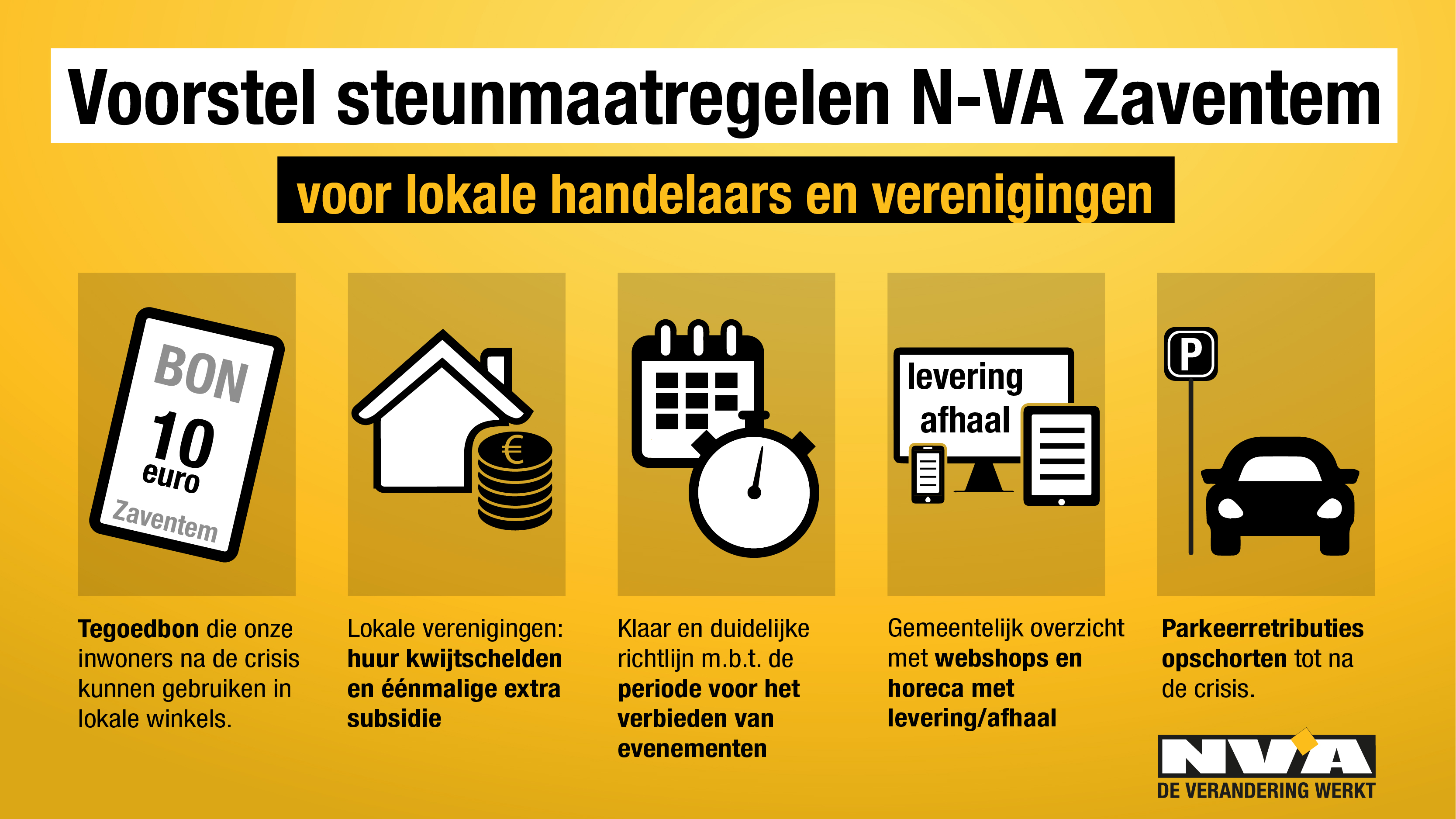 N-VA Zaventem steunmaatregelen Corona